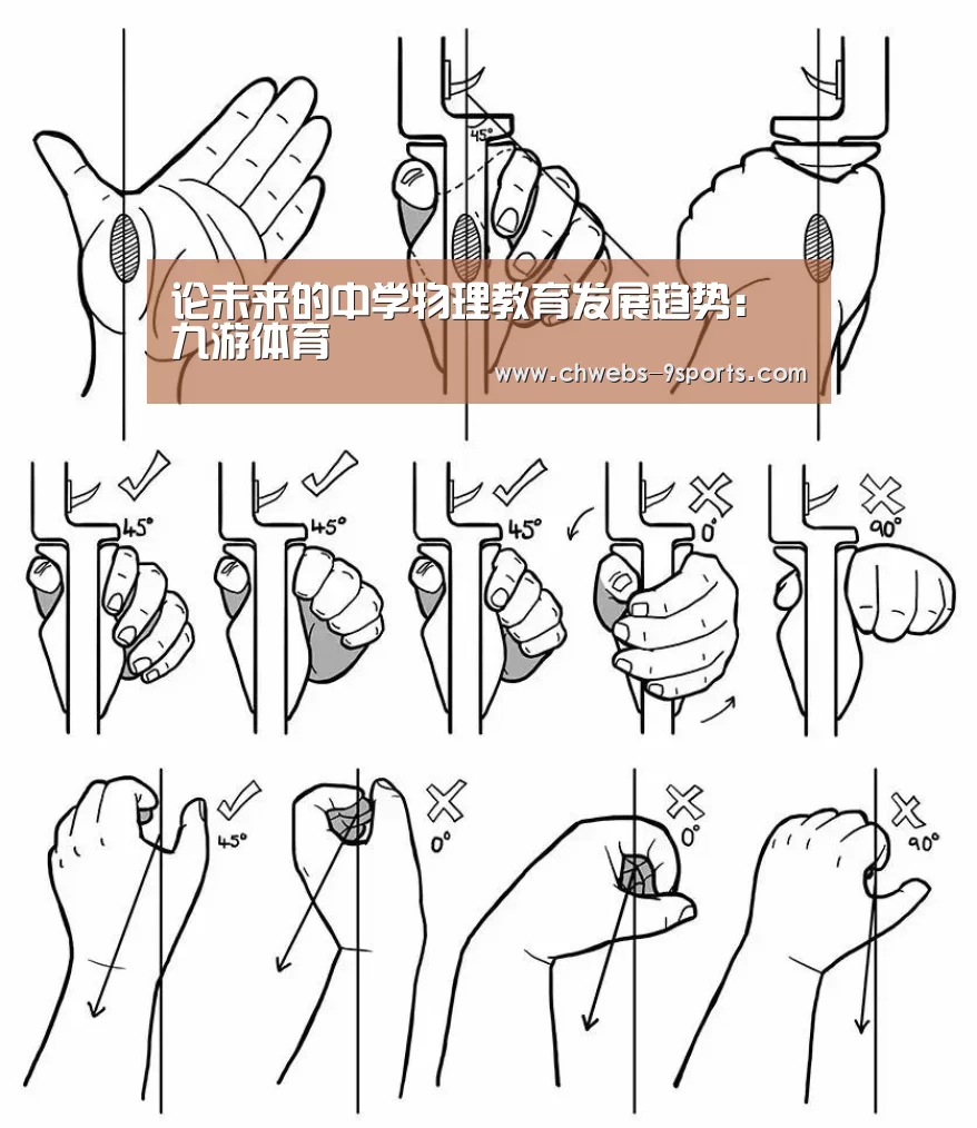 论未来的中学物理教育发展趋势:九游体育(图3) 九游体育